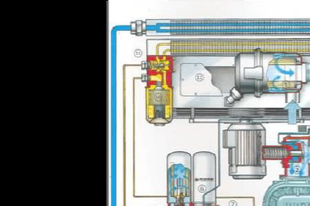 空压机降水原理