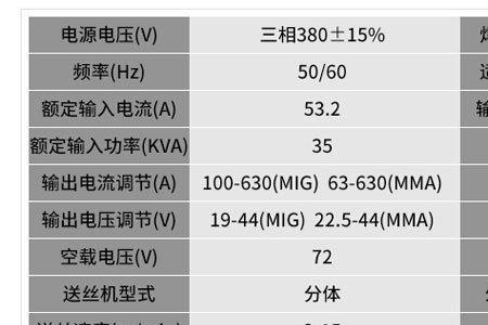 630焊机功率怎么算