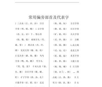 部首检字表前面的数字代表什么