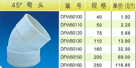 pvc管弯头尺寸对照表