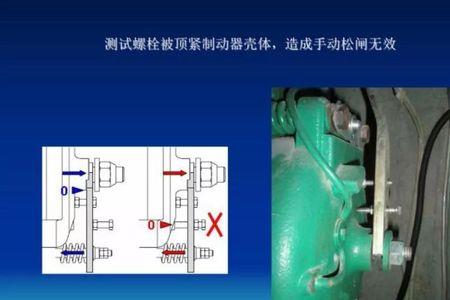 康力电梯抱闸检测怎么取消