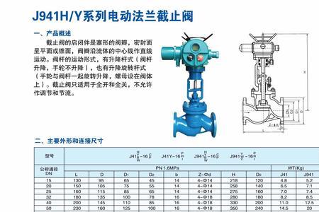 截止阀型号代表什么意义