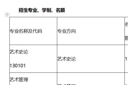 每年表演专业招多少人