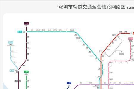 深圳地铁由谁建造