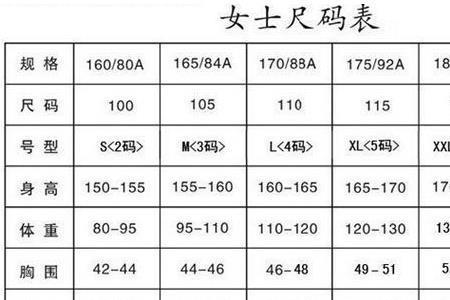 175裤子是多大码数