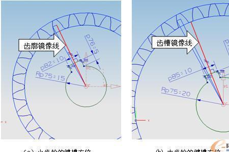 UG如何画齿轮渐开线
