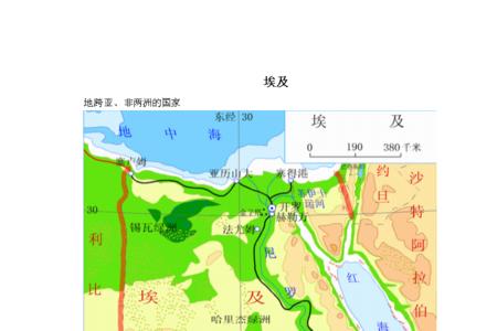 尼罗河的水文特征是怎样的