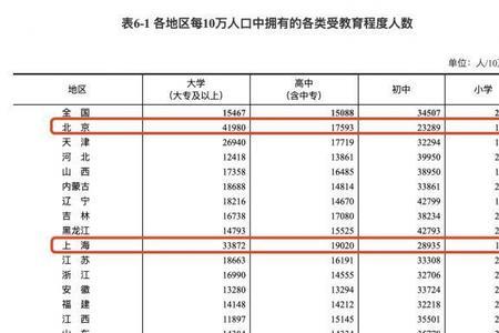 人口吧是什么