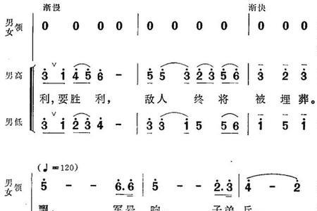 东方红红军不怕远征难原唱是谁