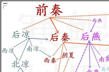 大彭公国灭亡时间