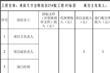 洗车工保底加提成怎么算