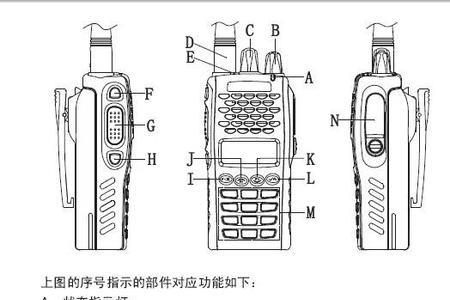 kenwei劲威uv-8800对讲机使用说明