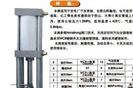 闸阀单闸板和双闸板有什么差别