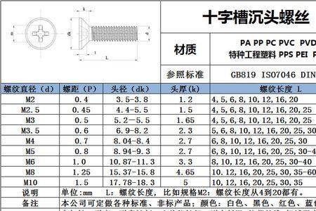 m490度沉头孔标准尺寸