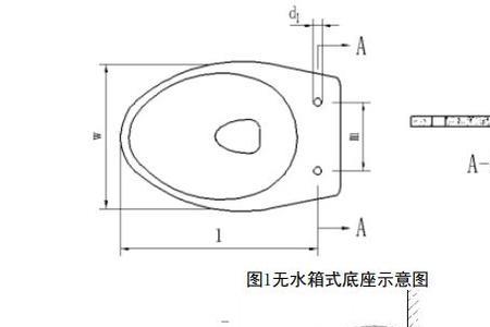 坐便器前后下水尺寸