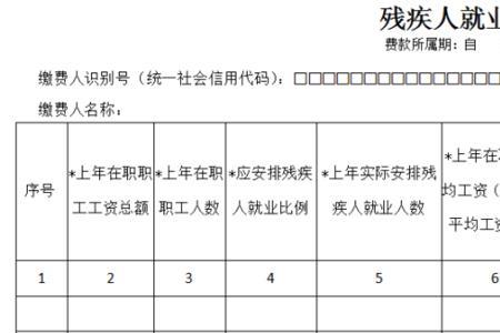 四川伤残津贴每月几号发放