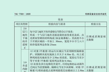 电梯特检标准