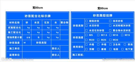 425水泥砂浆配方