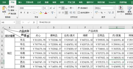 excel表一列很长怎么并列打印