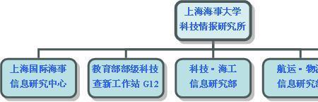 河海大学4642是什么专业