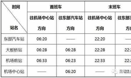 昆明客运站几点下班