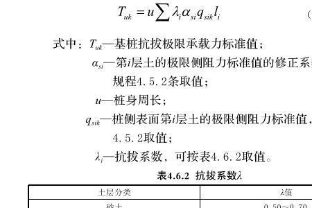 预制管桩单桩承载力一般多少