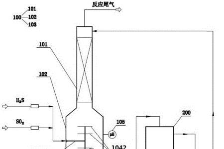 萤石脱硫反应原理