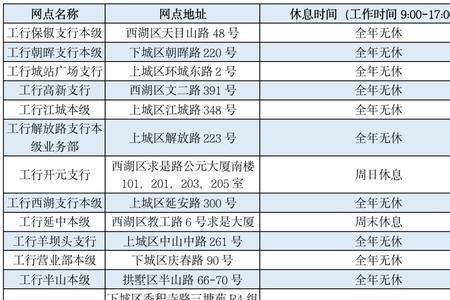 杭州市民中心哪里办社保卡