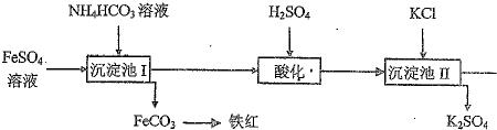 氯化钾和硫酸铵反应化学方程式