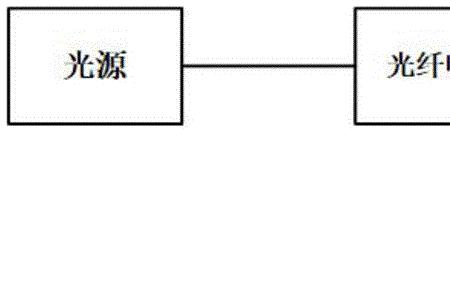 光纤能供电么