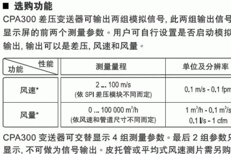 变送器的量程为什么不能修改