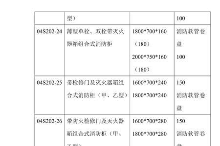 消防栓地面警戒线标准尺寸