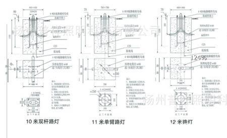 路灯间距标准公式