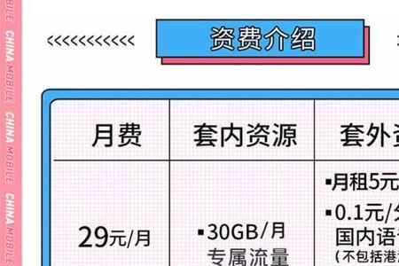 世纪互联手机卡从哪里查话费