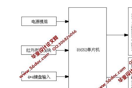 红外线烘干原理是什么