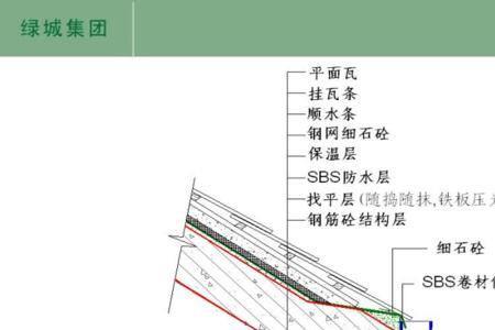 苏式建筑坡屋面做法