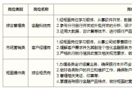 光大银行正式工是铁饭碗吗