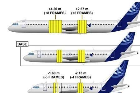 空客a319安全出口在第几排