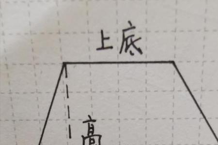 平行梯形的面积公式