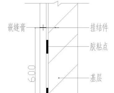 干挂胶可以加水吗