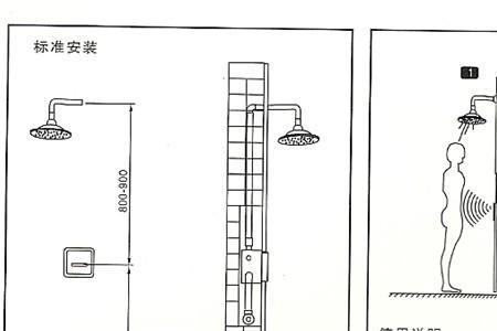 花洒安装孔径是什么意思