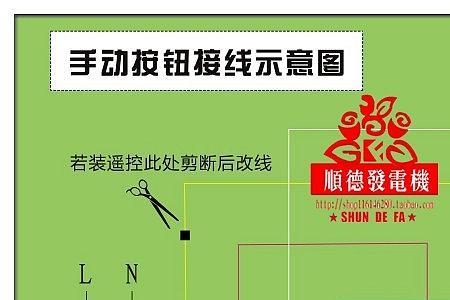 卷帘门控制器故障及维修方法