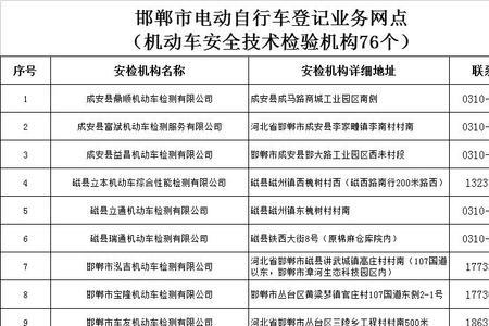 邯郸新能源号牌领取地方