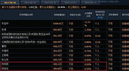 众和软件怎么样