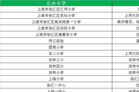 上海长宁天一小学第几梯队