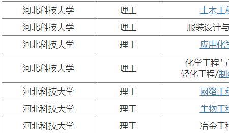 轻化工程属于化学工程类嘛