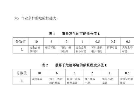 硫氢化钠的临界量