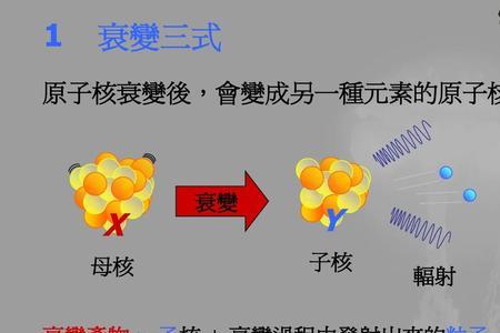 什么元素衰变成氧