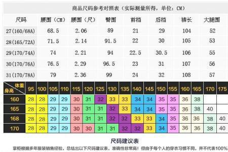 男人臀围112是多大尺码