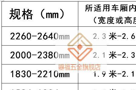 货车车厢长度一览表